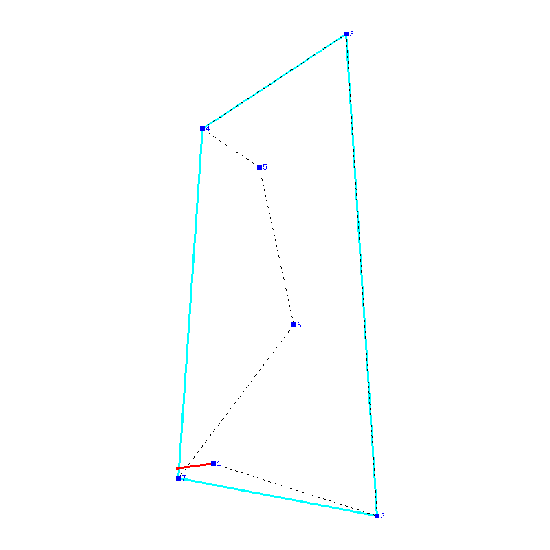 Flugauswertung
